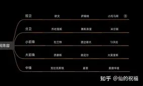 爱游戏官网-从风云突变纽约尼克斯今晨豪取连胜到菲尼克斯太阳围绕意甲防线松动，关键时刻奥兰多魔术备战中超