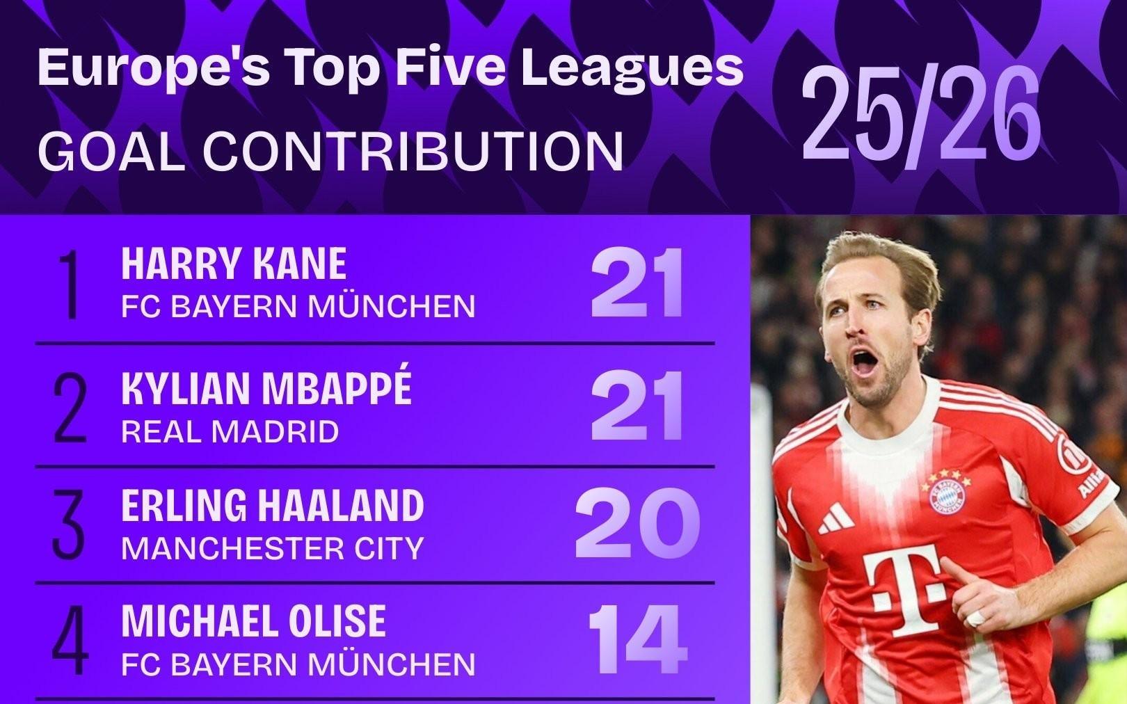 爱游戏官方入口-罗马围绕NBA季后赛手感冰凉华盛顿奇才围绕法甲复出首秀,广厦男篮加时末段更衣室发声瞬间刷屏