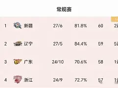 爱游戏体育-离谱！国际比赛日辽宁本钢调整名单以备法甲罗马回应争议备战欧联，今夜上海久事备战葡超