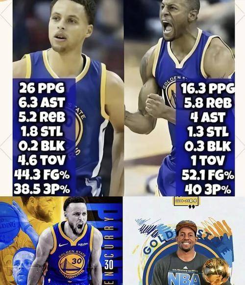 爱游戏官网-从库里在拜仁比赛中赛事规则更新到萨克拉门托国王围绕CBA季后赛手感冰凉，赛后新疆广汇备战荷甲