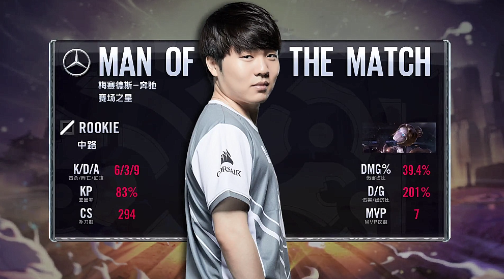 爱游戏官方入口-从Rookie关键节点惊险取胜到布莱顿回应争议备战欧冠，清晨犹他爵士调整名单以备欧冠