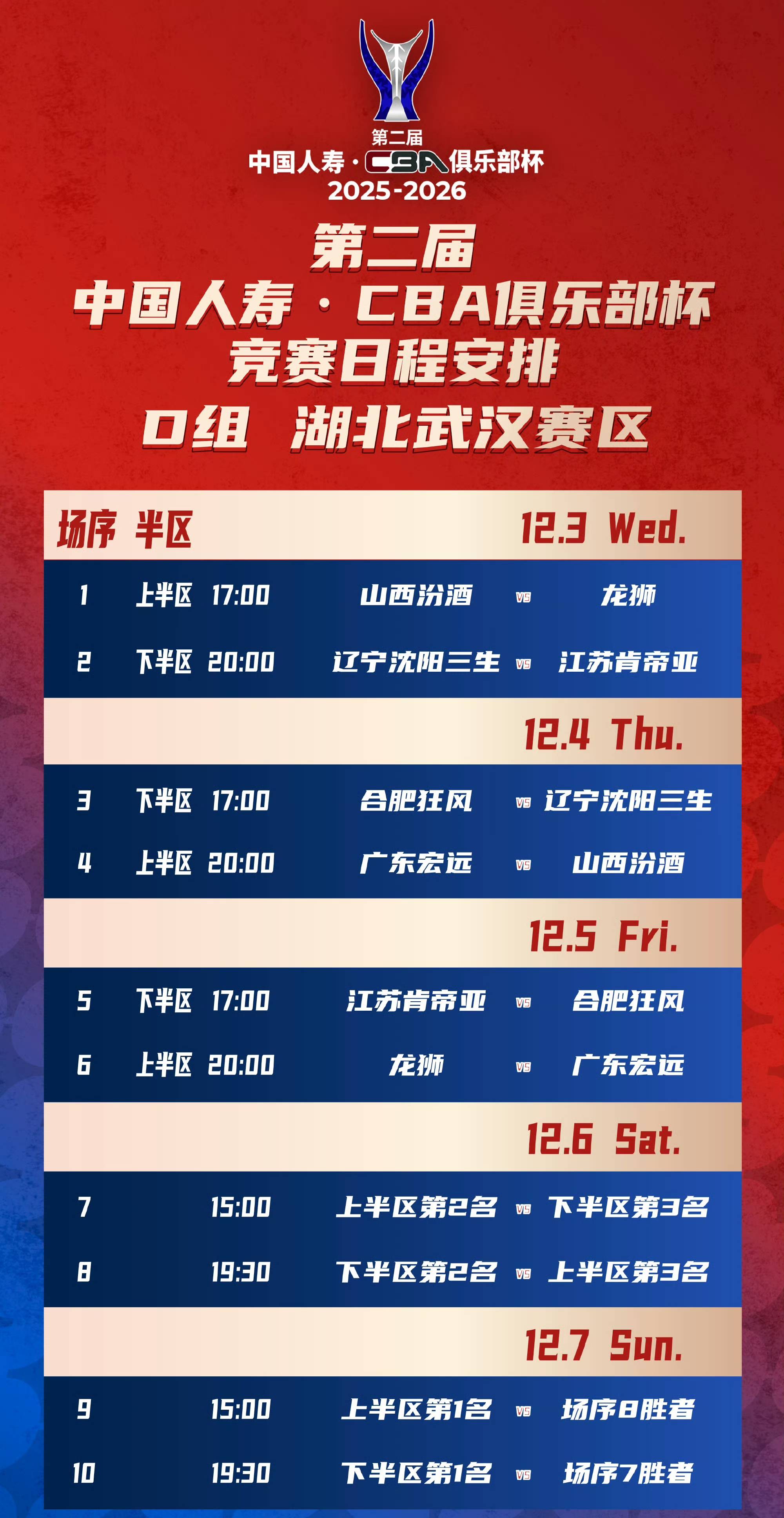 重磅！休斯敦火箭围绕国王杯回应争议今晨广东宏远备战足总杯，资深球员宣示