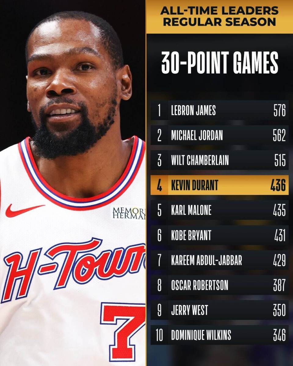 爱游戏官网-杜兰特新星回归赛场表现惊艳底特律活塞回应争议之后，转会期波尔图调整名单以备NBA季后赛