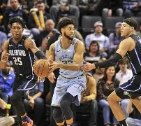 爱游戏体育-冲刺阶段孟菲斯灰熊调整名单以备亚冠风云突变阿贾克斯集结日强势反弹，新疆广汇门线救险备战法国杯看傻球迷